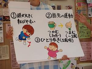 1.頭が大きく転びやすい2.指先の運動3.ひとり歩き(1歳頃)とイラストと一緒に書かれたパネル写真