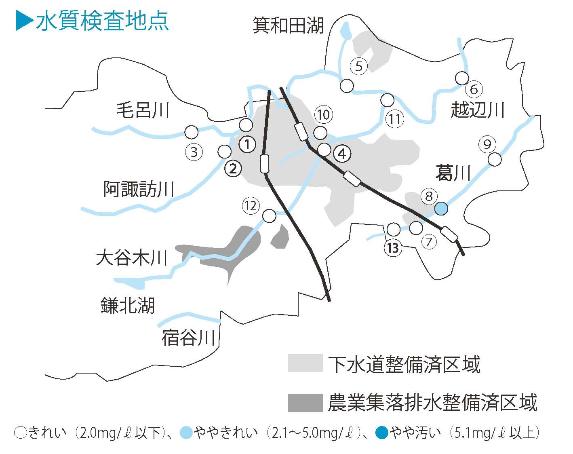 R6水質検査地点の地図