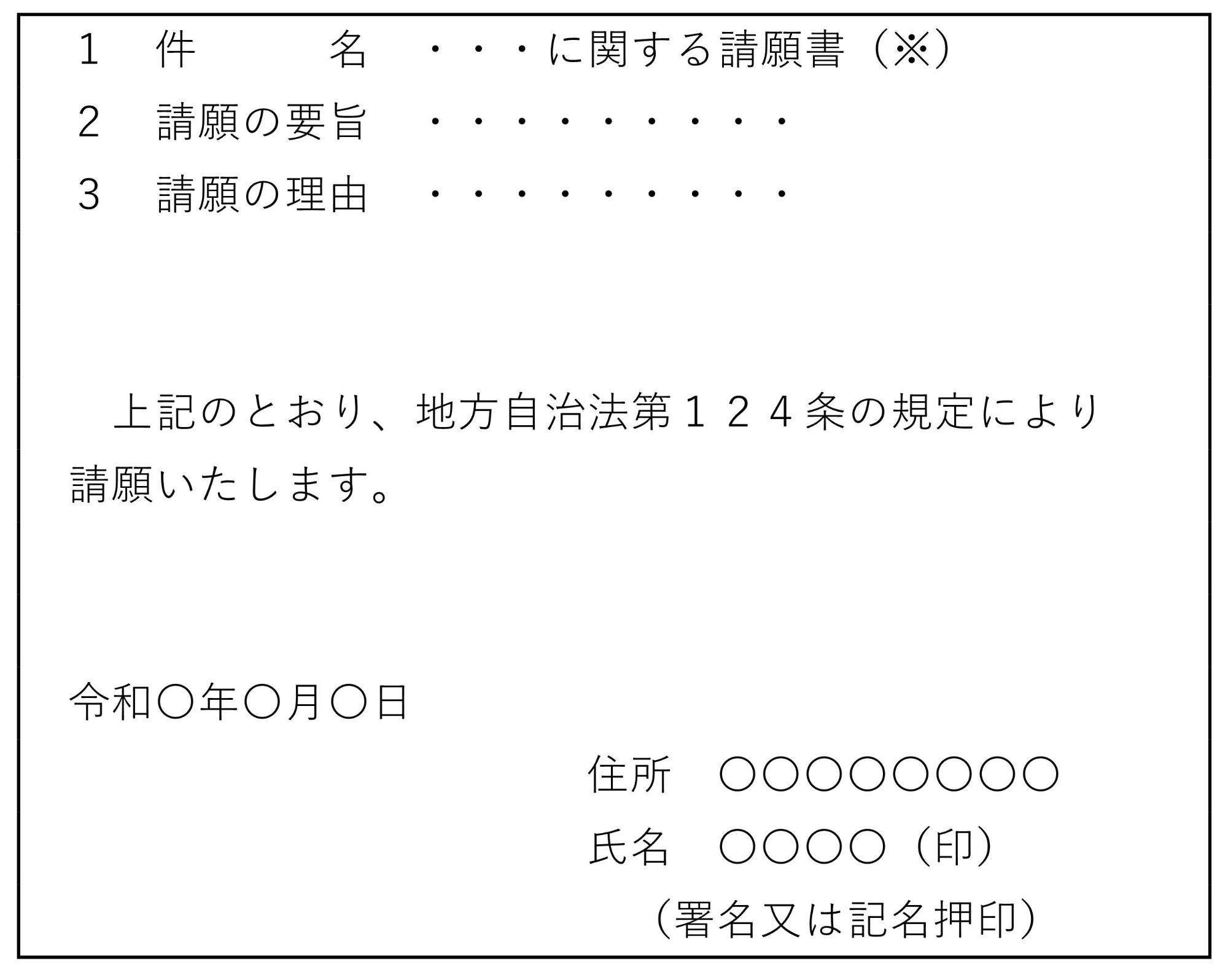 請願書の記載例（内容A4判）