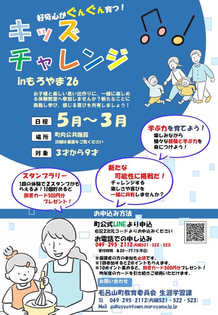 キッズチャレンジ（表）