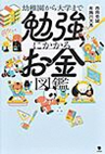 幼稚園から大学まで勉強にかかるお金大図鑑