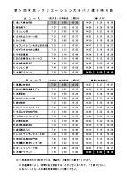 折込チラシ（2）第51回町民レクリエーション大会バス時刻表