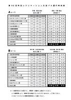 折込チラシ 町民レクリエーション大会・バス時刻表