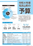 令和4年度5月号広報P2