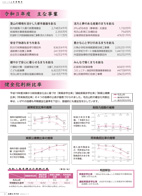 令和4年広報もろやま11月号P3