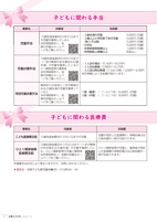 広報もろやま12月号P11