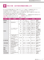 広報もろやま１２月号P4