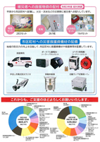 赤十字活動資金へのご協力をお願いいたします