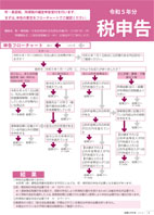 広報もろやま1月号P8