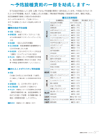 広報もろやま5月号P6