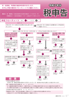 広報もろやま１月号P6