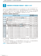 広報もろやま4月号P7