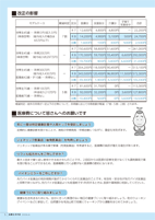広報もろやま6月号P5