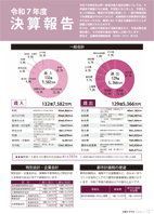 広報もろやま11月号P2