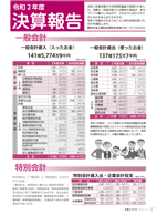 広報もろやま令和3年11月号P6