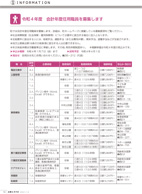 広報もろやま令和3年12月号P19