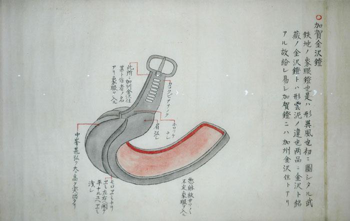 大昔に描かれた、武蔵鐙についての説明書きの写真