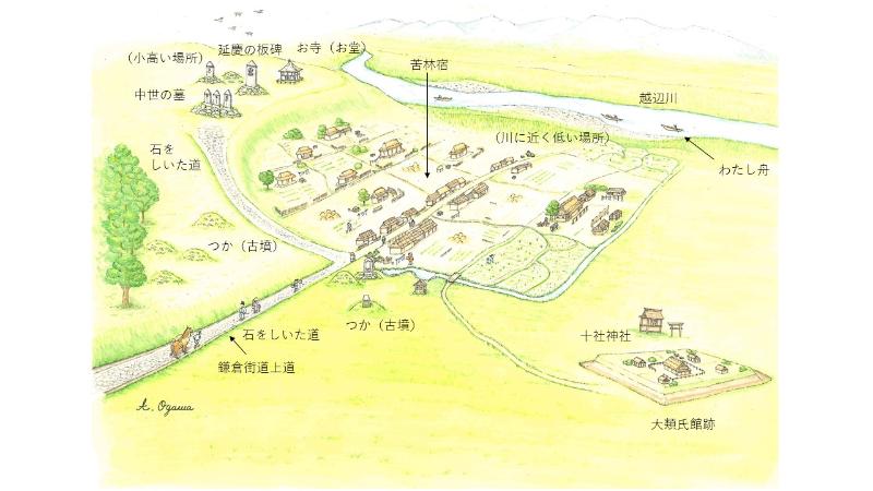 苦林宿復元イメージイラスト
