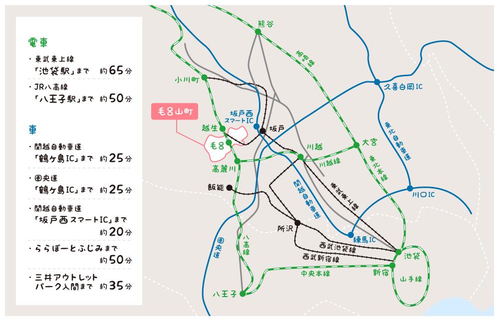 電車、車での毛呂山町へのアクセス方法を示した地図