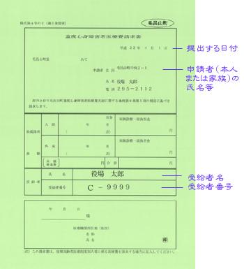 重度心身障害者医療費請求書記入例(後期高齢者医療制度用)